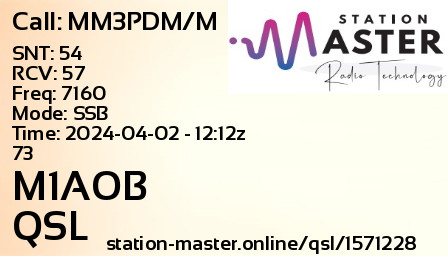 QSL Card for M1AOB QSO with MM3PDM/M