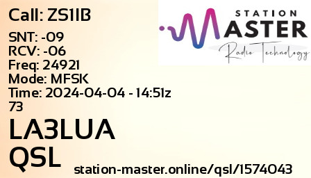 QSL Card for LA3LUA QSO with ZS1IB