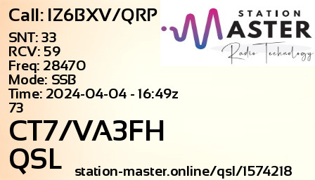 QSL Card for CT7/VA3FH QSO with IZ6BXV/QRP