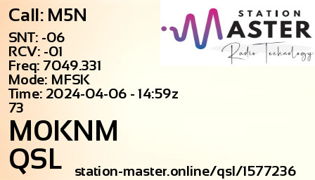 QSL Card for M0KNM QSO with M5N