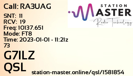 QSL Card for G7ILZ QSO with RA3UAG