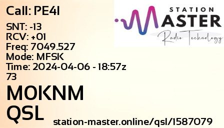 QSL Card for M0KNM QSO with PE4I