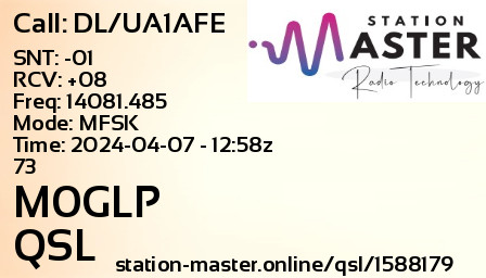 QSL Card for M0GLP QSO with DL/UA1AFE