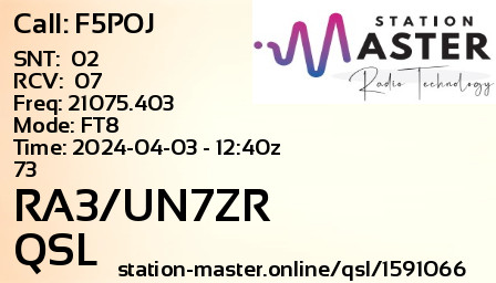 QSL Card for RA3/UN7ZR QSO with F5POJ