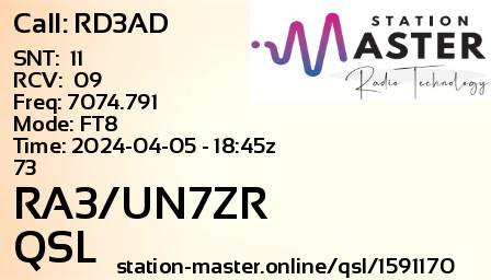QSL Card for RA3/UN7ZR QSO with RD3AD