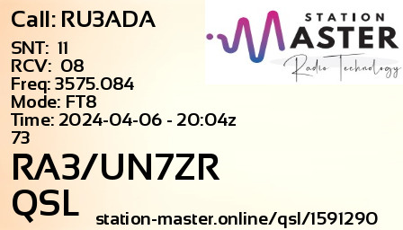 QSL Card for RA3/UN7ZR QSO with RU3ADA