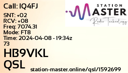 QSL Card for HB9VKL QSO with IQ4FJ