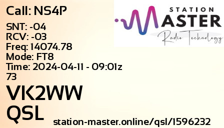 QSL Card for VK2WW QSO with NS4P