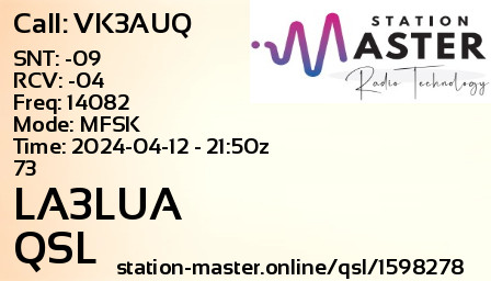 QSL Card for LA3LUA QSO with VK3AUQ
