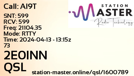 QSL Card for 2E0INN QSO with AI9T