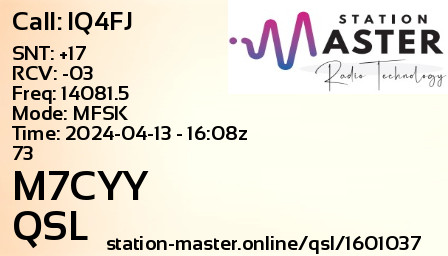 QSL Card for M7CYY QSO with IQ4FJ