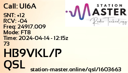 QSL Card for HB9VKL/P QSO with UI6A
