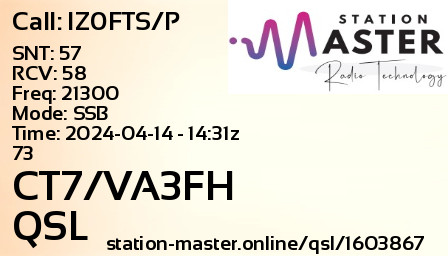 QSL Card for CT7/VA3FH QSO with IZ0FTS/P