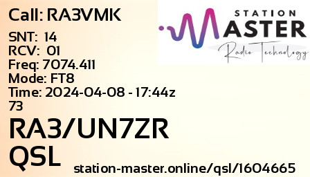 QSL Card for RA3/UN7ZR QSO with RA3VMK