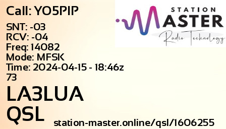 QSL Card for LA3LUA QSO with YO5PIP