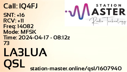 QSL Card for LA3LUA QSO with IQ4FJ