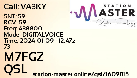QSL Card for M7FGZ QSO with VA3KY