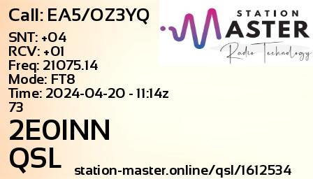QSL Card for 2E0INN QSO with EA5/OZ3YQ