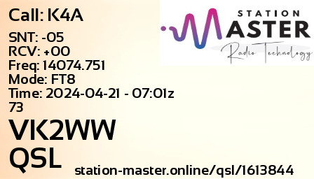 QSL Card for VK2WW QSO with K4A