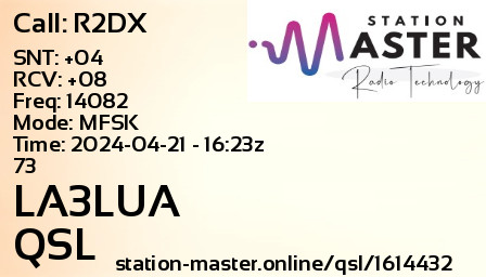 QSL Card for LA3LUA QSO with R2DX