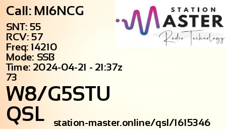 QSL Card for W8/G5STU QSO with MI6NCG