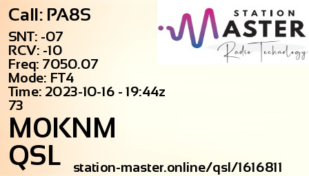 QSL Card for M0KNM QSO with PA8S