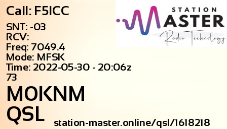 QSL Card for M0KNM QSO with F5ICC