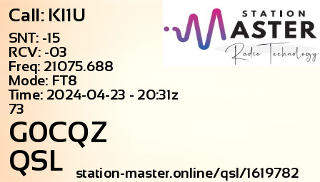 QSL Card for G0CQZ QSO with KI1U