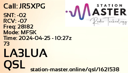 QSL Card for LA3LUA QSO with JR5XPG