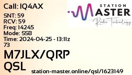 QSL Card for M7JLX/QRP QSO with IQ4AX