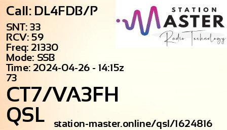 QSL Card for CT7/VA3FH QSO with DL4FDB/P