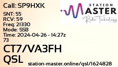 QSL Card for CT7/VA3FH QSO with SP9HXK