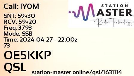 QSL Card for OE5KKP QSO with IY0M