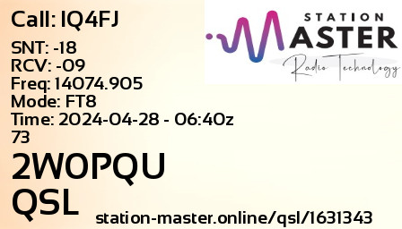 QSL Card for 2W0PQU QSO with IQ4FJ