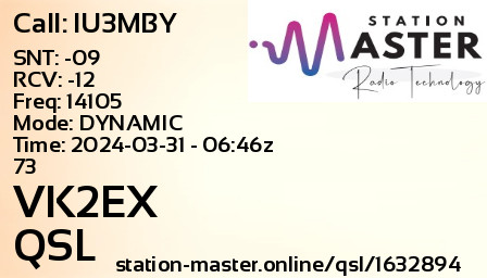 QSL Card for VK2EX QSO with IU3MBY