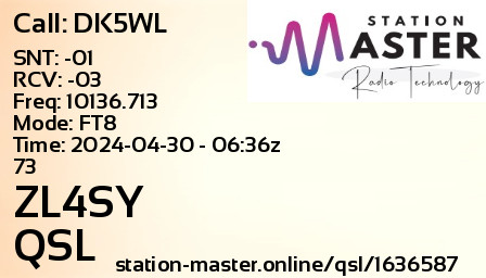 QSL Card for ZL4SY QSO with DK5WL