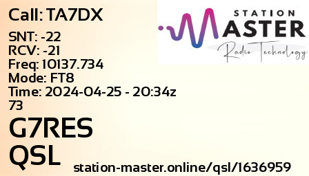 QSL Card for G7RES QSO with TA7DX