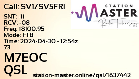 QSL Card for M7EOC QSO with SV1/SV5FRI