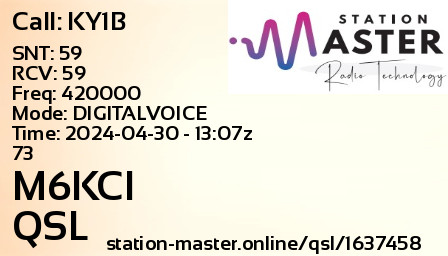 QSL Card for M6KCI QSO with KY1B
