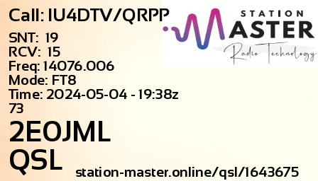 QSL Card for 2E0JML QSO with IU4DTV/QRPP