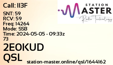 QSL Card for 2E0KUD QSO with II3F