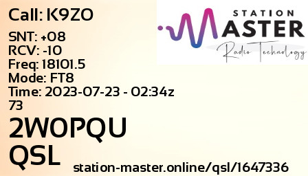 QSL Card for 2W0PQU QSO with K9ZO