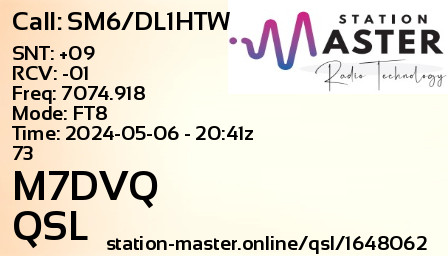 QSL Card for M7DVQ QSO with SM6/DL1HTW
