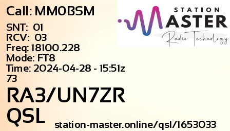 QSL Card for RA3/UN7ZR QSO with MM0BSM