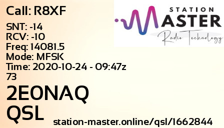 QSL Card for 2E0NAQ QSO with R8XF