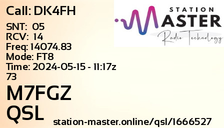 QSL Card for M7FGZ QSO with DK4FH