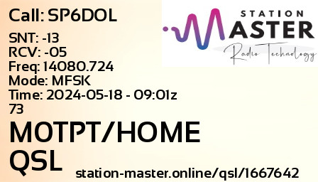 QSL Card for M0TPT/HOME QSO with SP6DOL