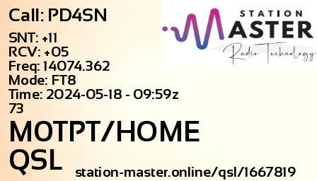 QSL Card for M0TPT/HOME QSO with PD4SN