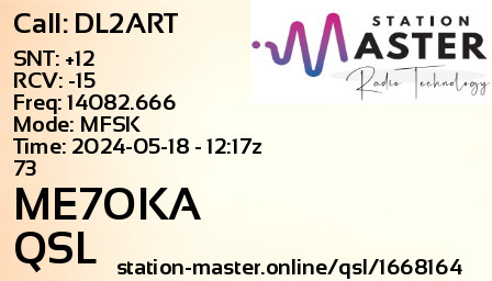 QSL Card for ME7OKA QSO with DL2ART