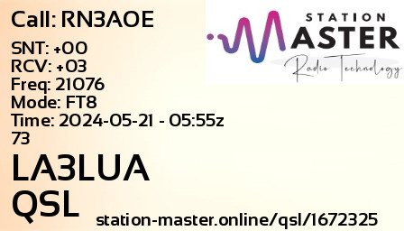 QSL Card for LA3LUA QSO with RN3AOE